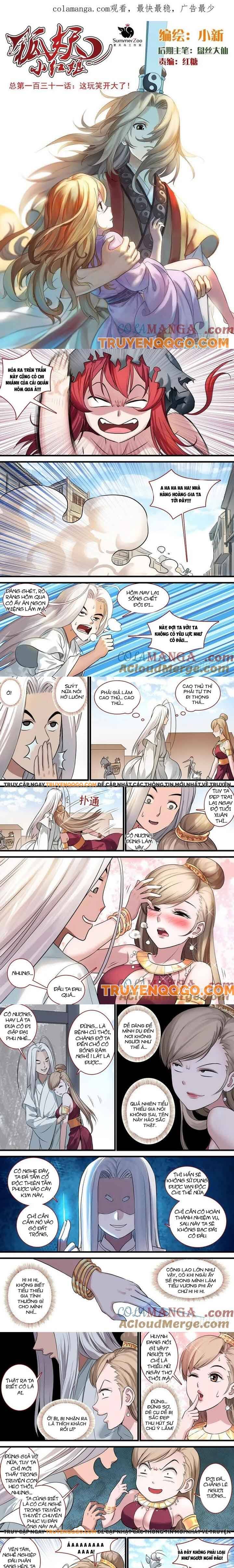 Chapter 131