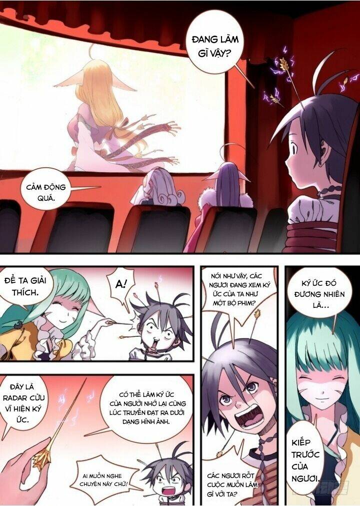 Chapter 35.2