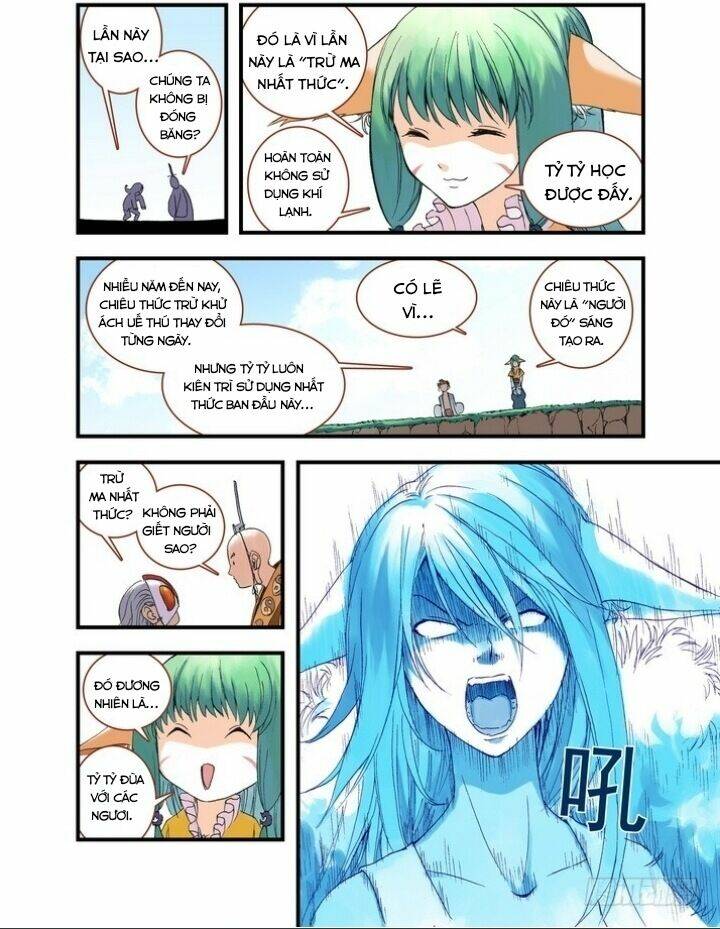 Chapter 38.2