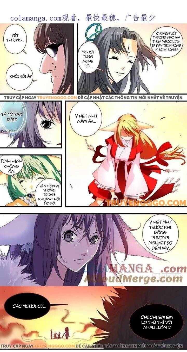 Chapter 58.2