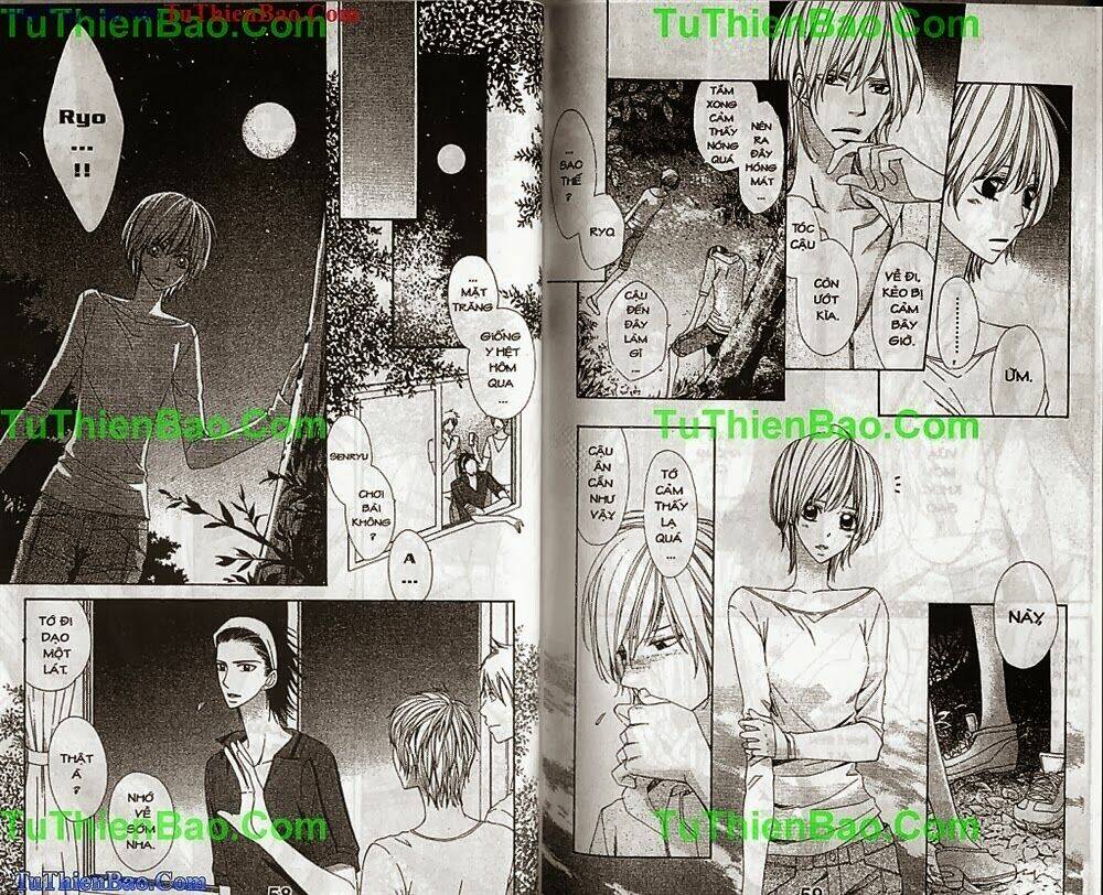 Chapter 4