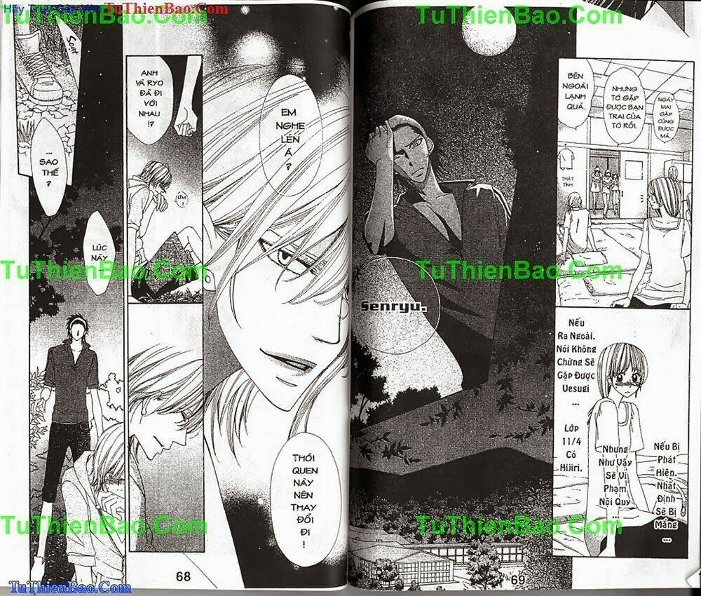 Chapter 4