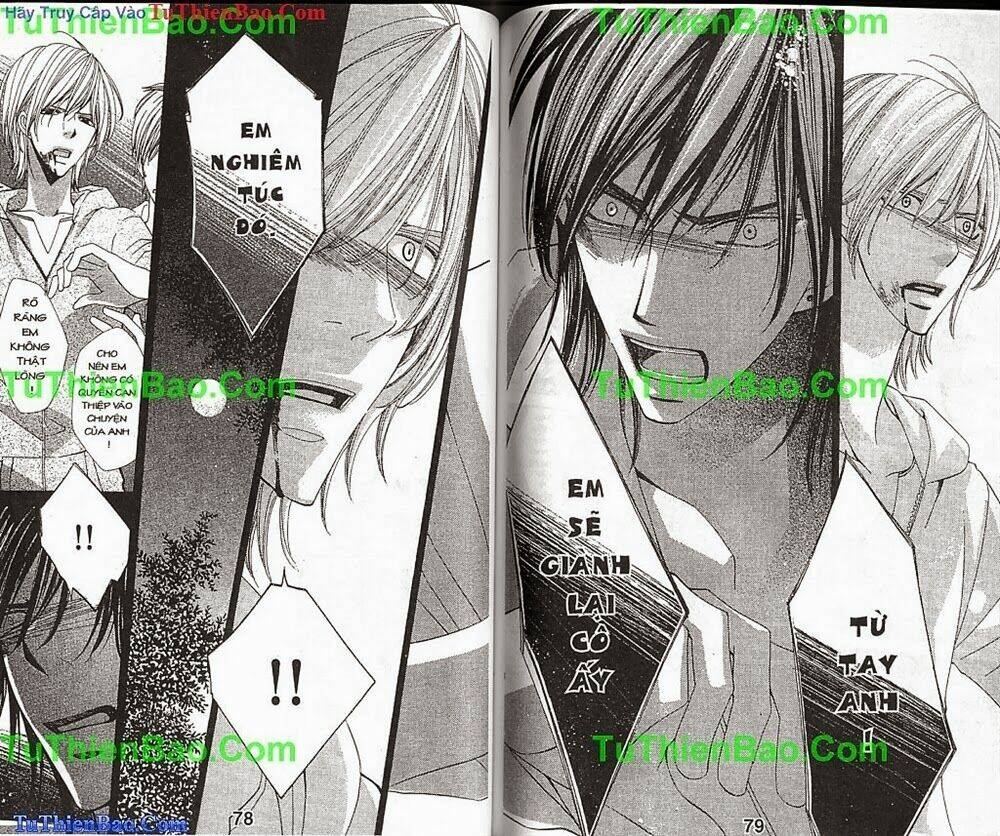 Chapter 4