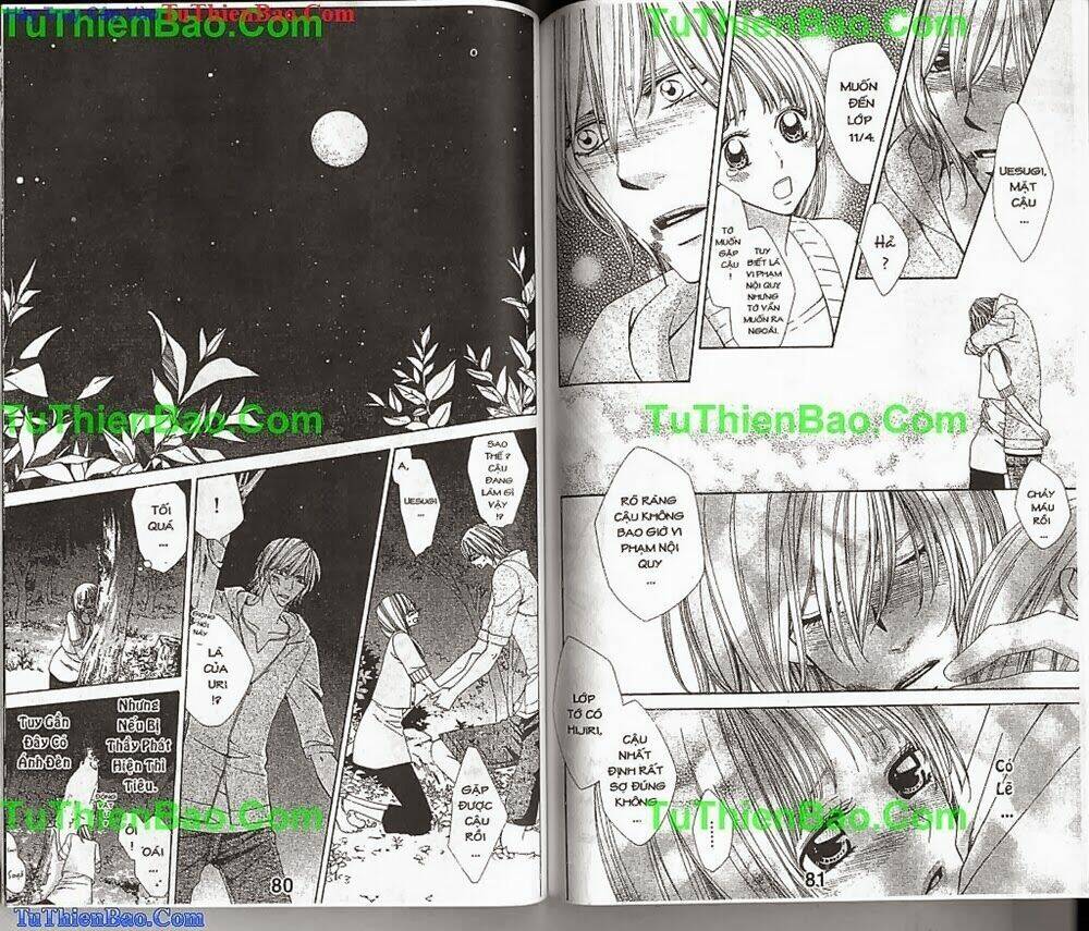 Chapter 4