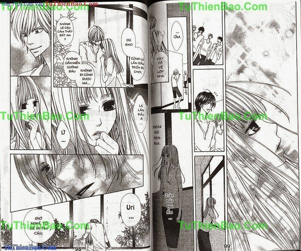 Chapter 4