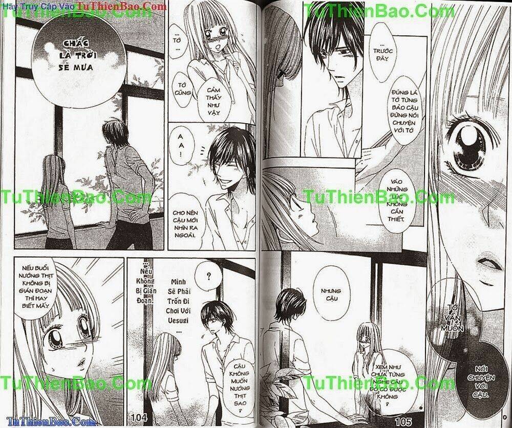 Chapter 4