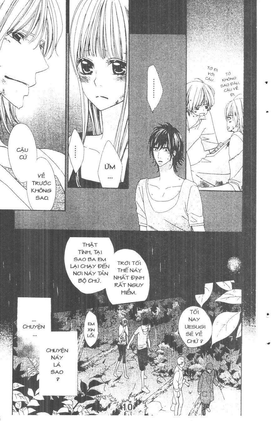 Chapter 5