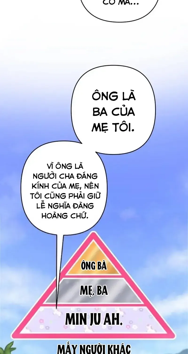 Chapter 4