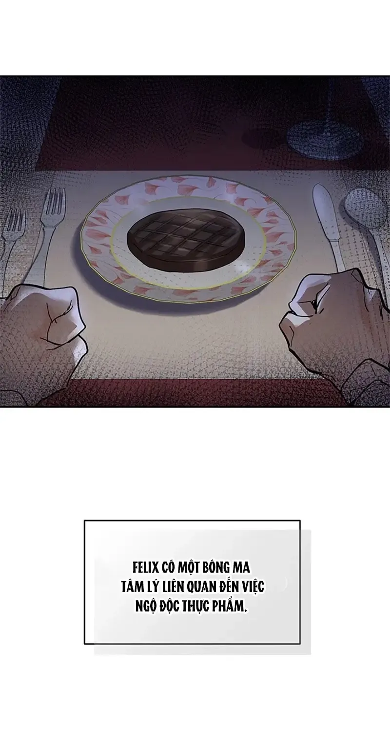 Chapter 4