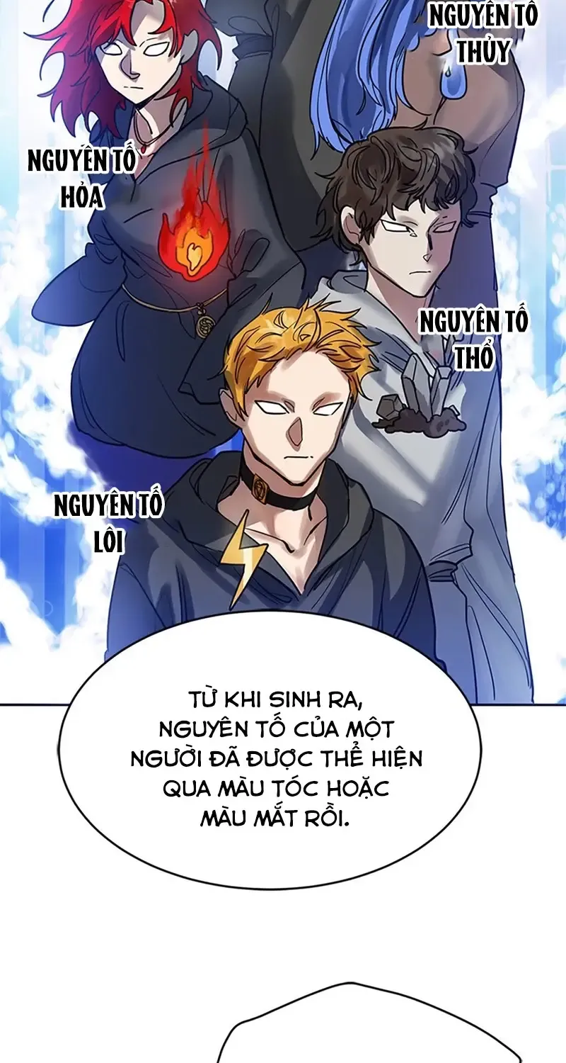 Chapter 4