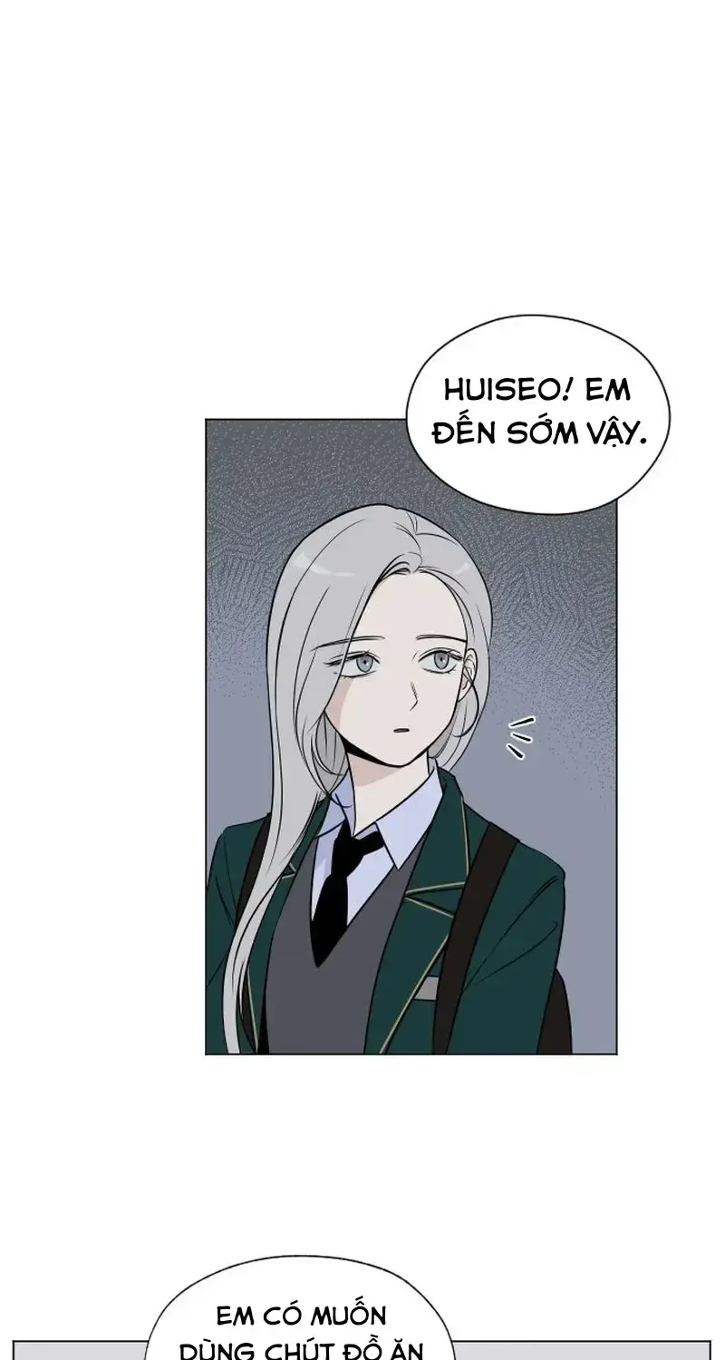 Chapter 7