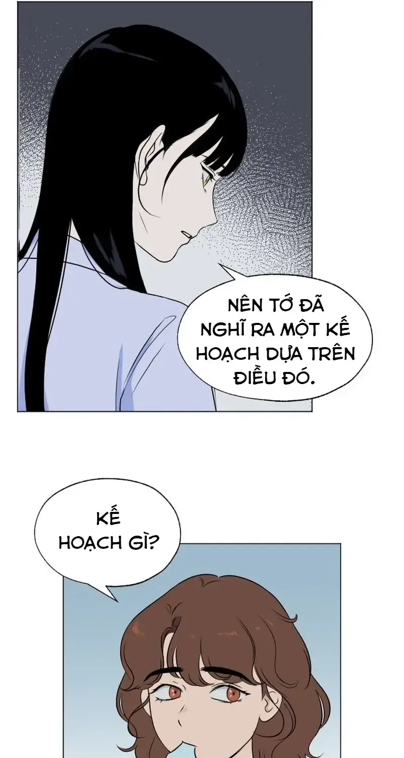 Chapter 10