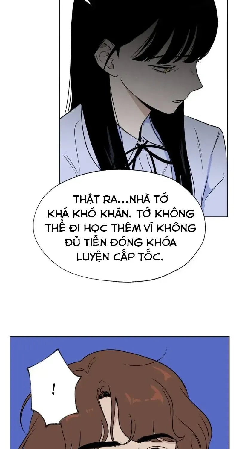 Chapter 10