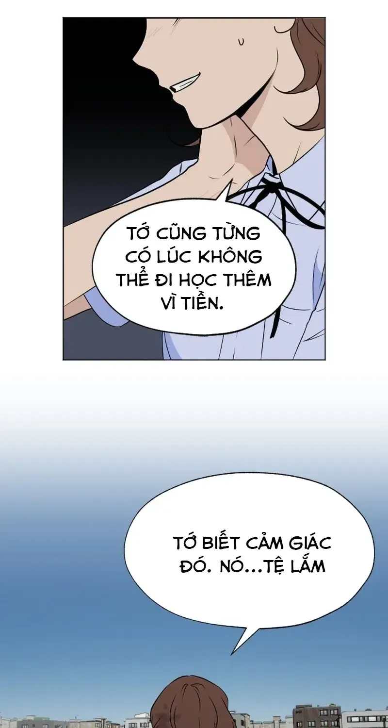Chapter 10