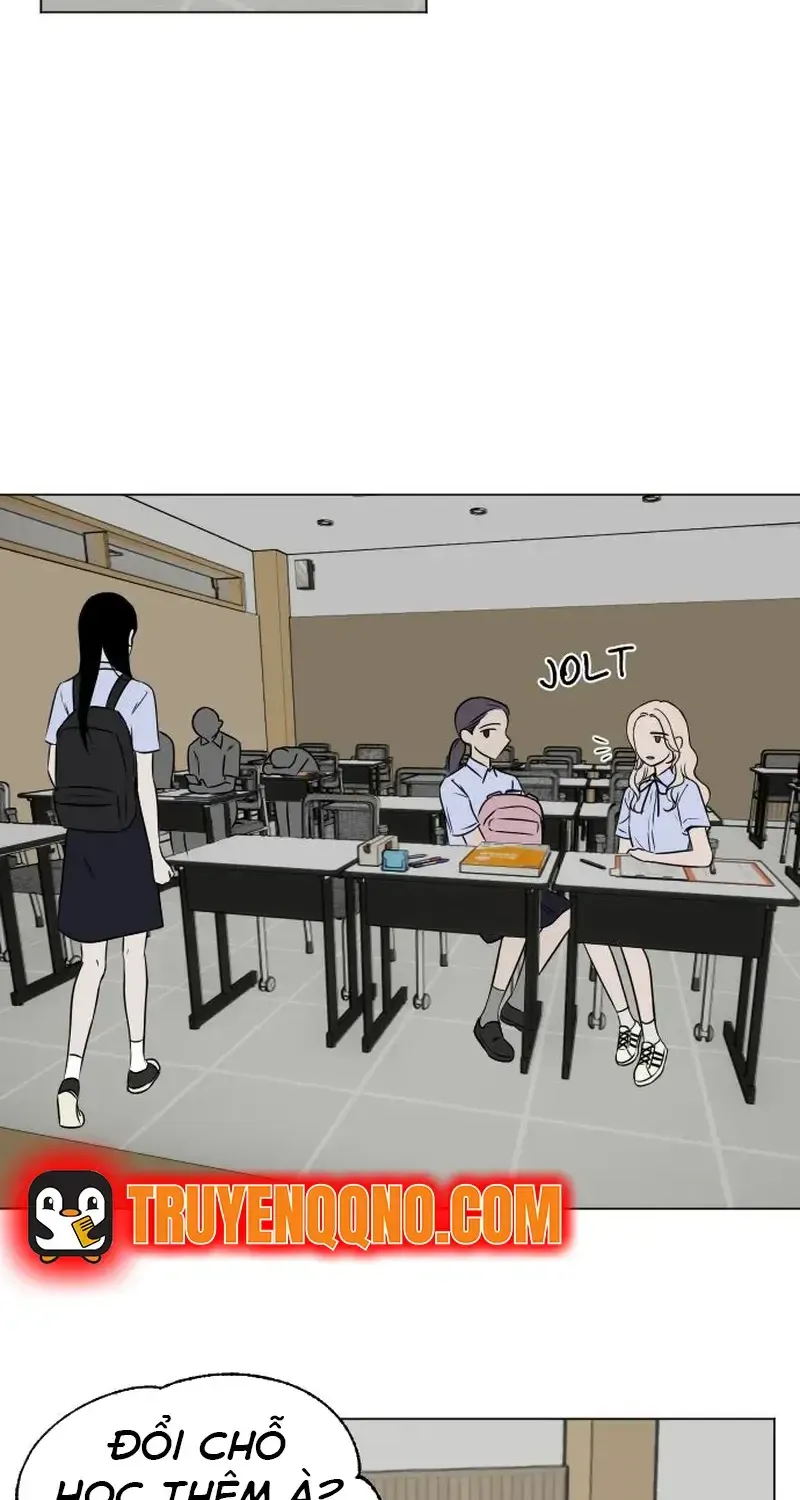 Chapter 10