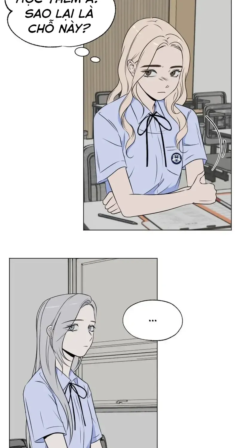 Chapter 10