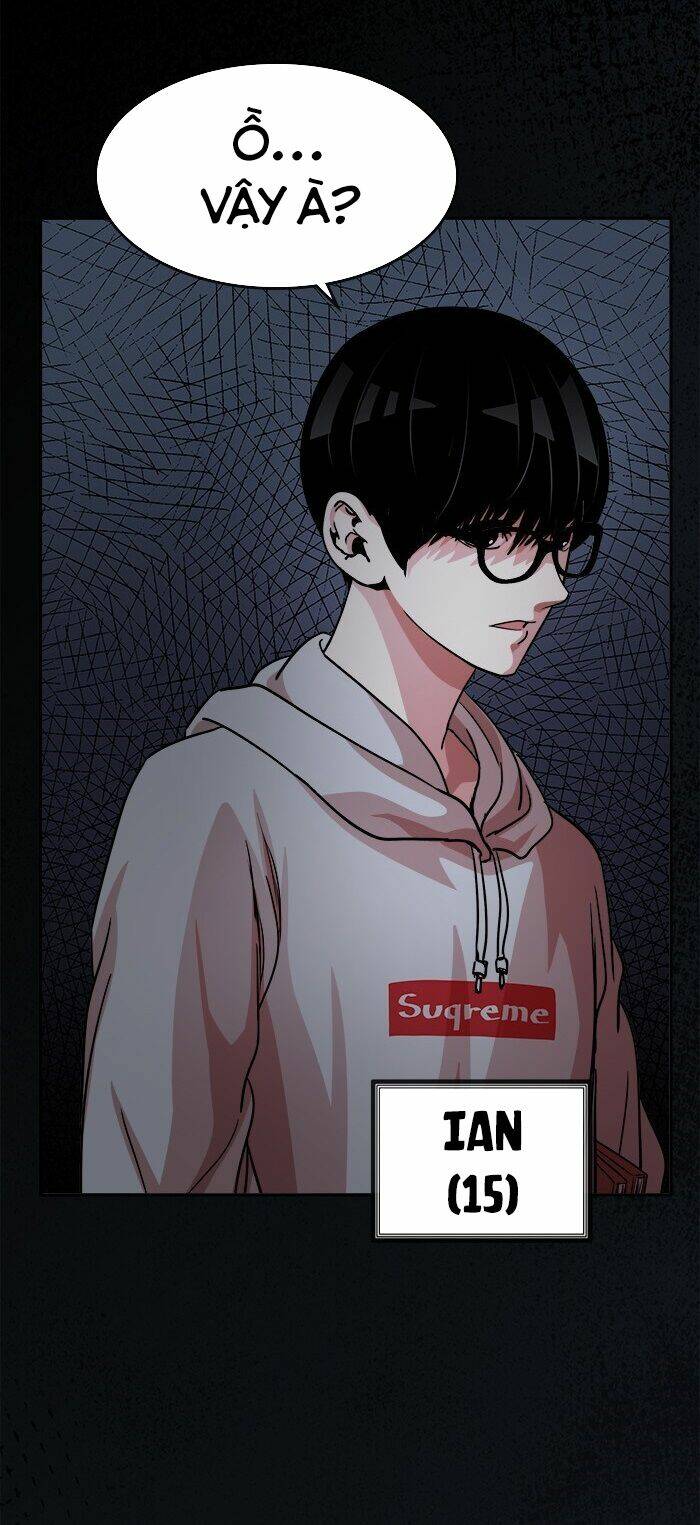 Chapter 13