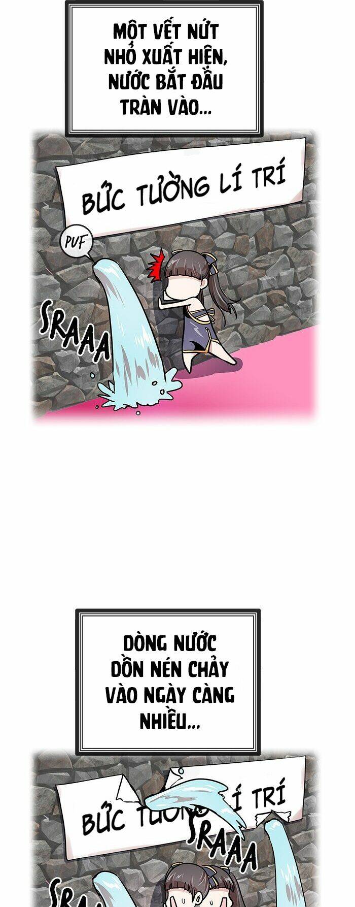 Chapter 14