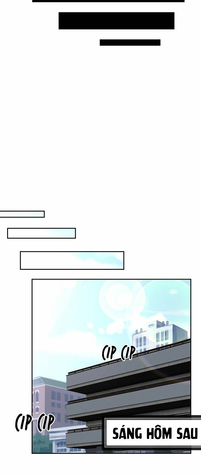 Chapter 15