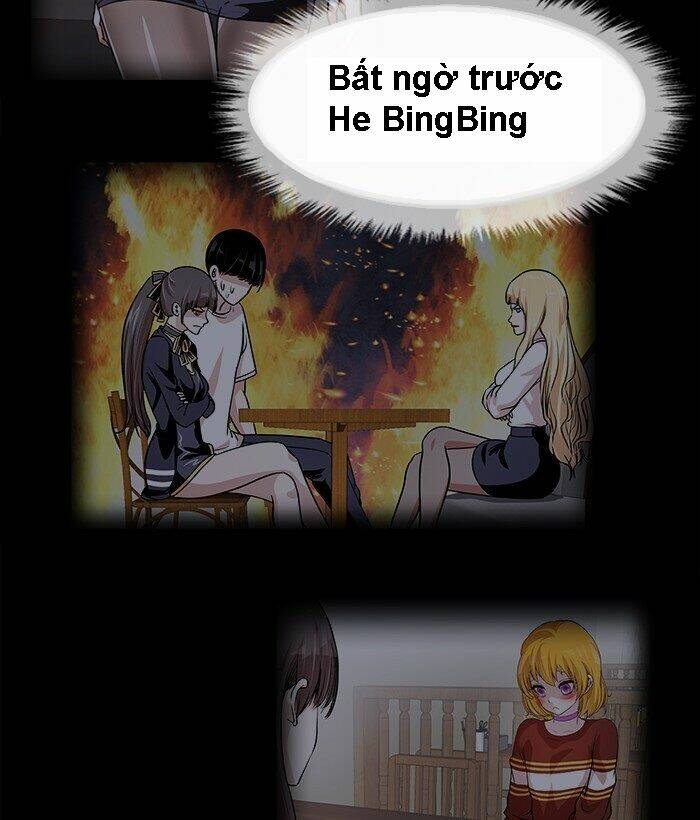 Chapter 19
