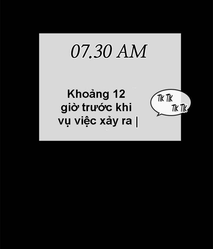 Chapter 19