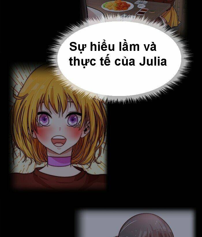 Chapter 19