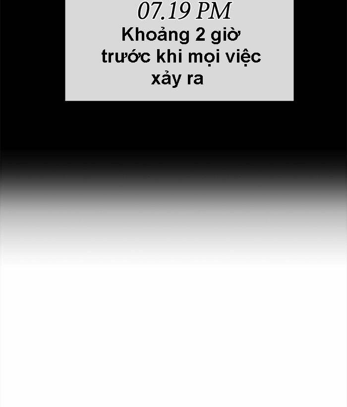 Chapter 20