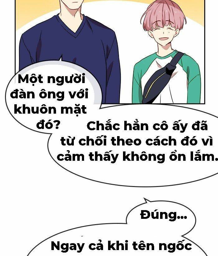 Chapter 22