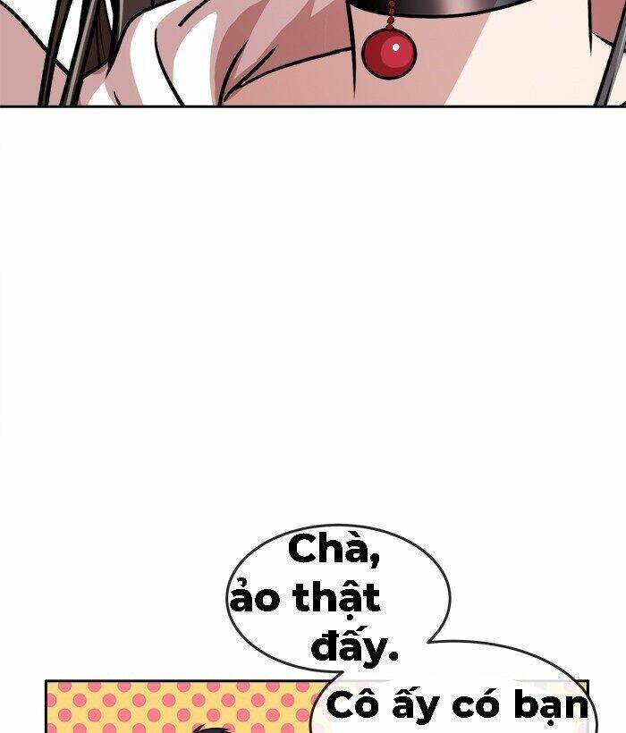 Chapter 22