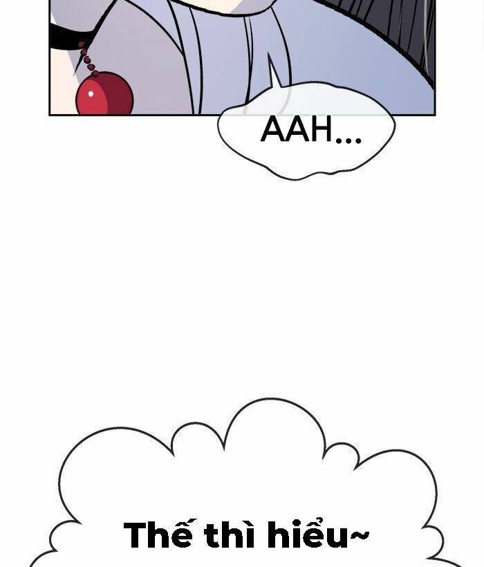 Chapter 22