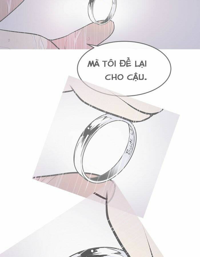 Chapter 25