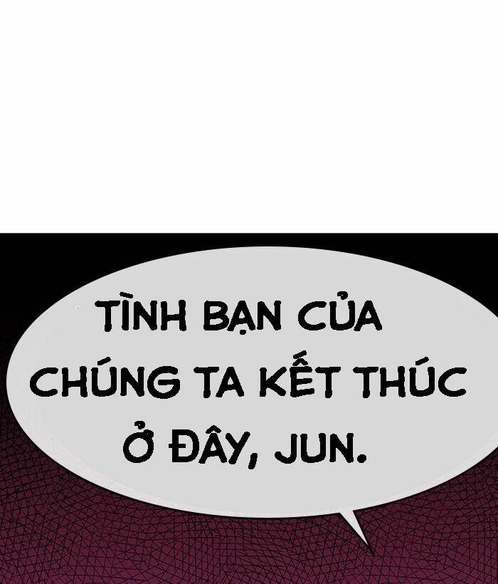 Chapter 27