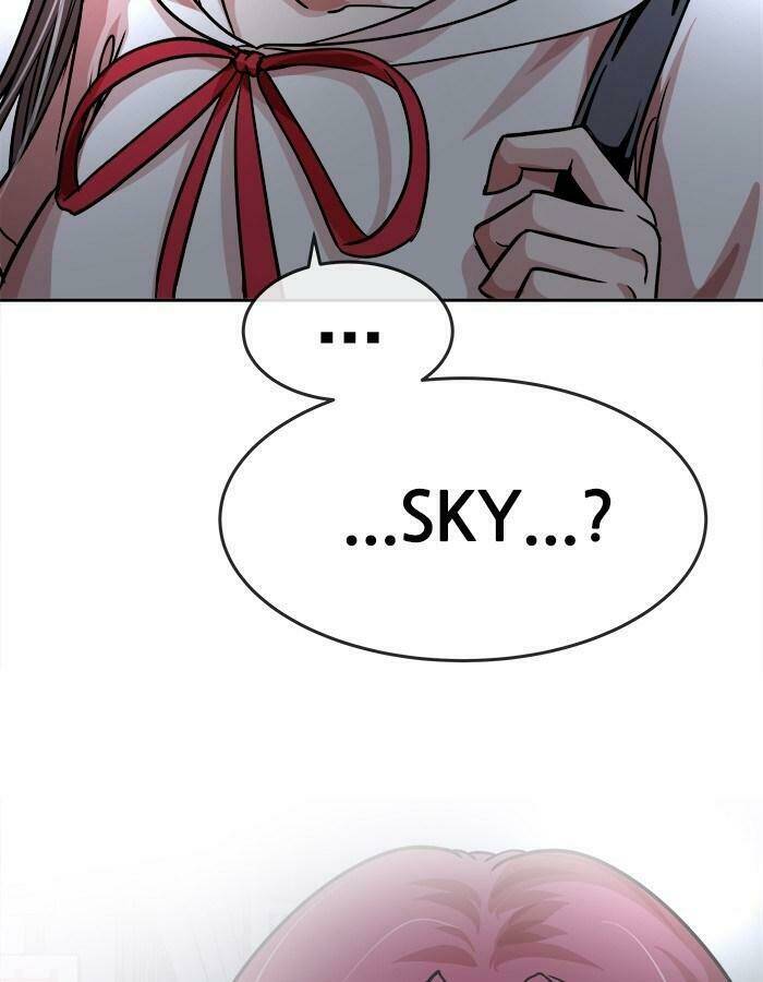 Chapter 28