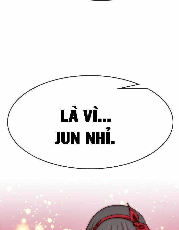 Chapter 28