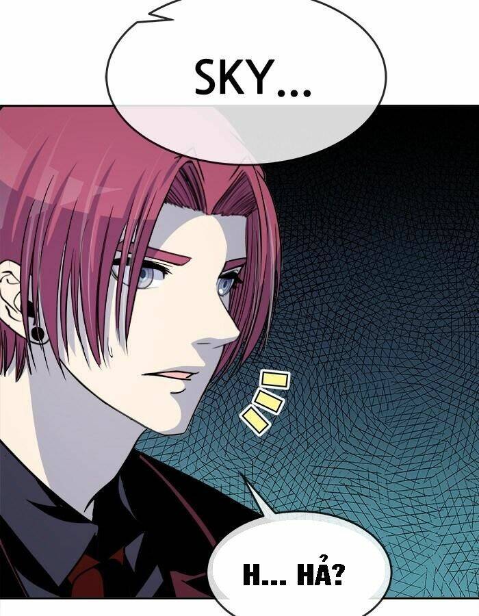 Chapter 28