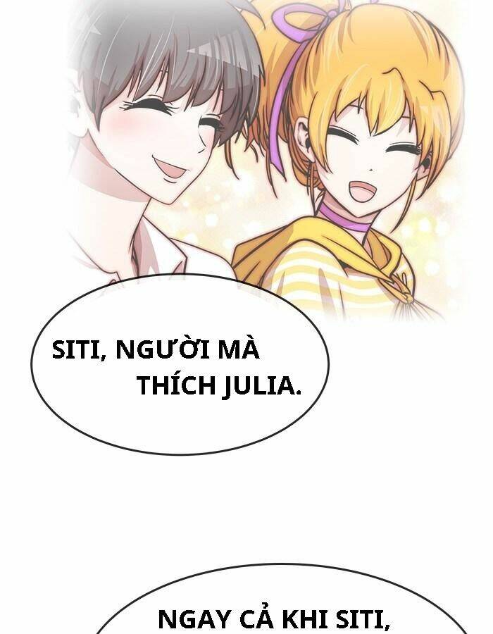 Chapter 29