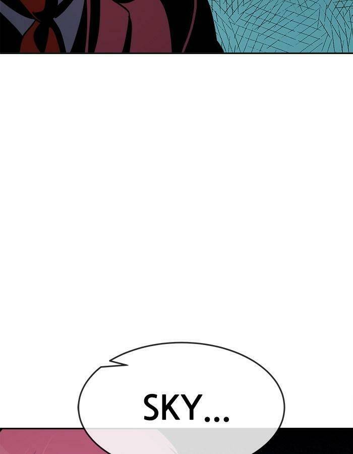 Chapter 29