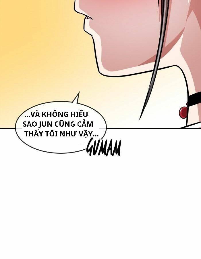Chapter 29