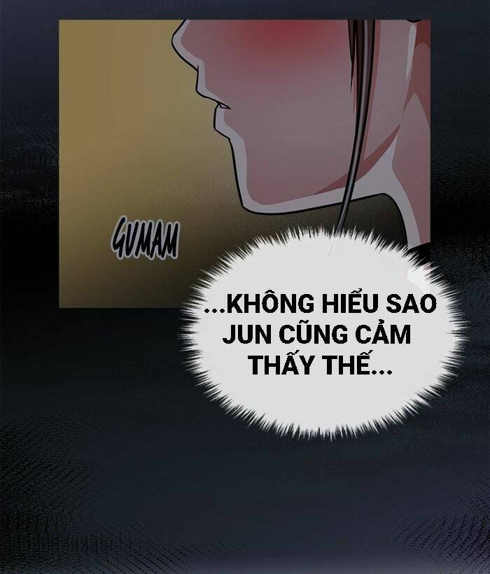 Chapter 32