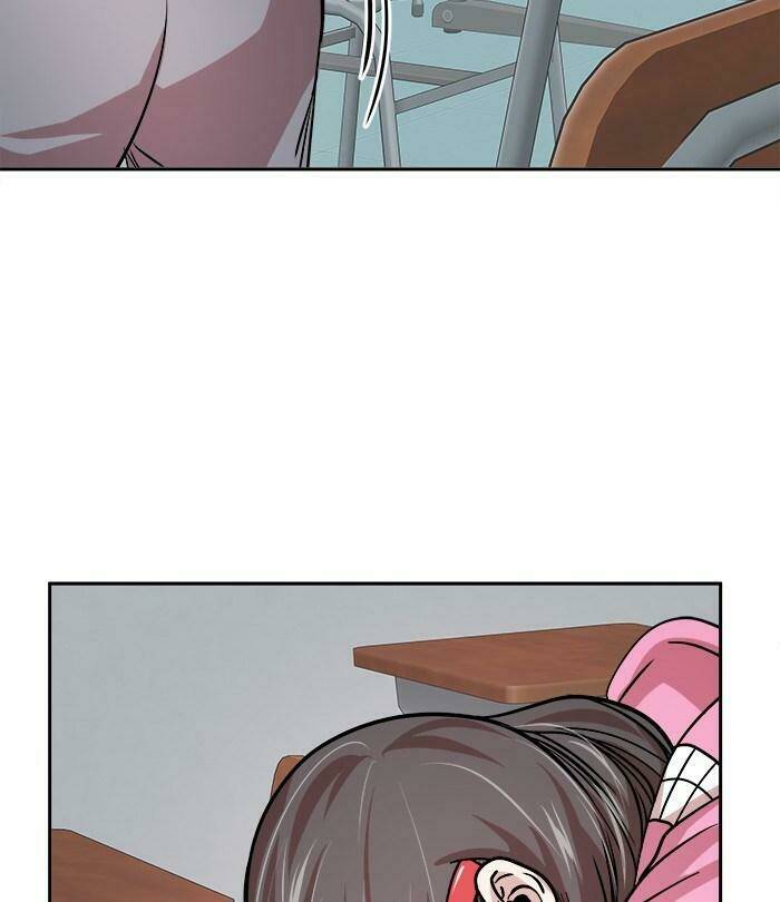 Chapter 33