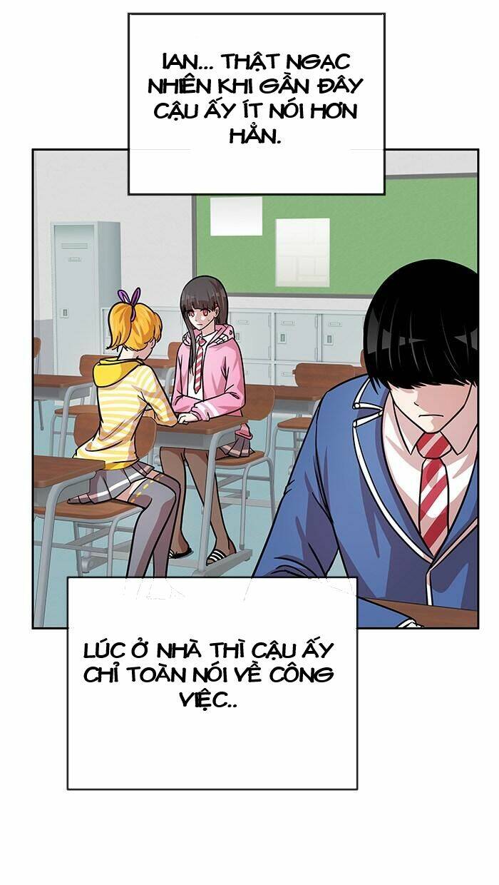 Chapter 34