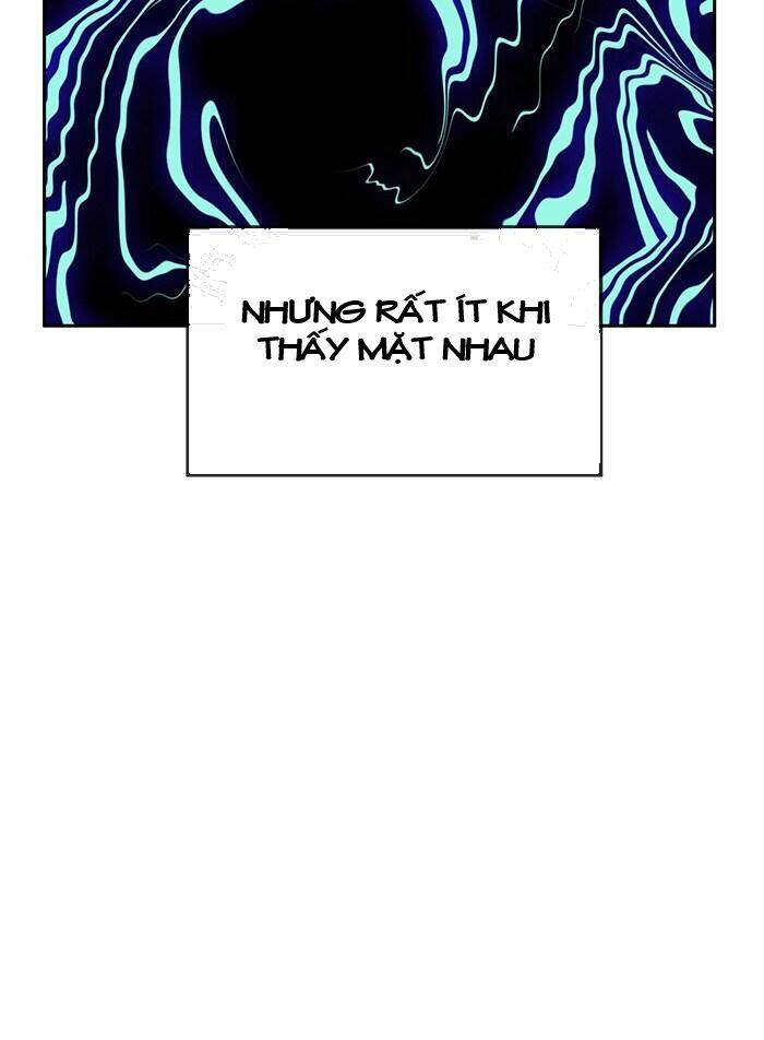 Chapter 34