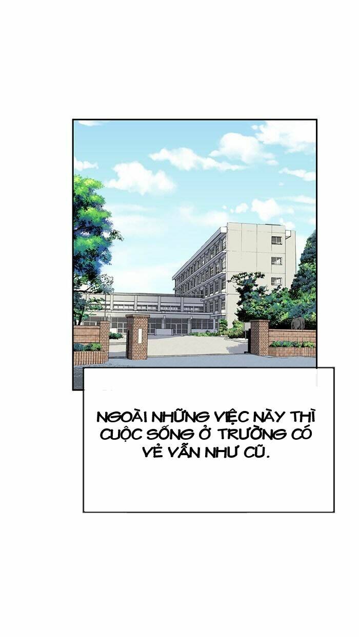 Chapter 34
