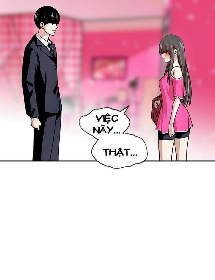 Chapter 36