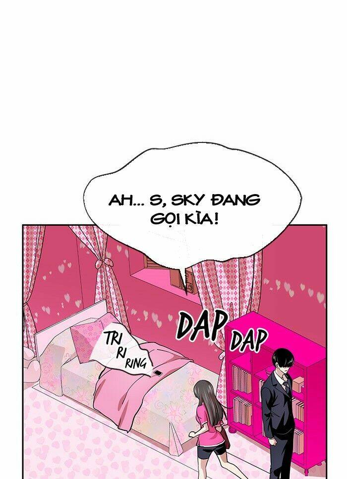 Chapter 36