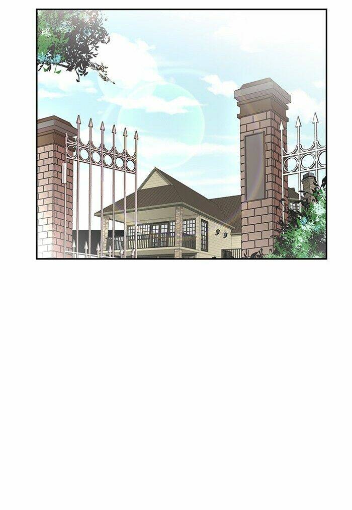 Chapter 36