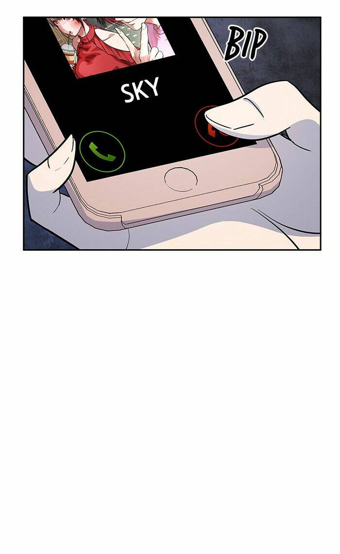 Chapter 36