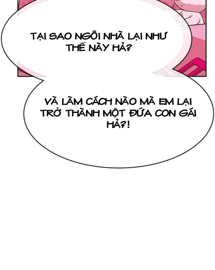Chapter 38