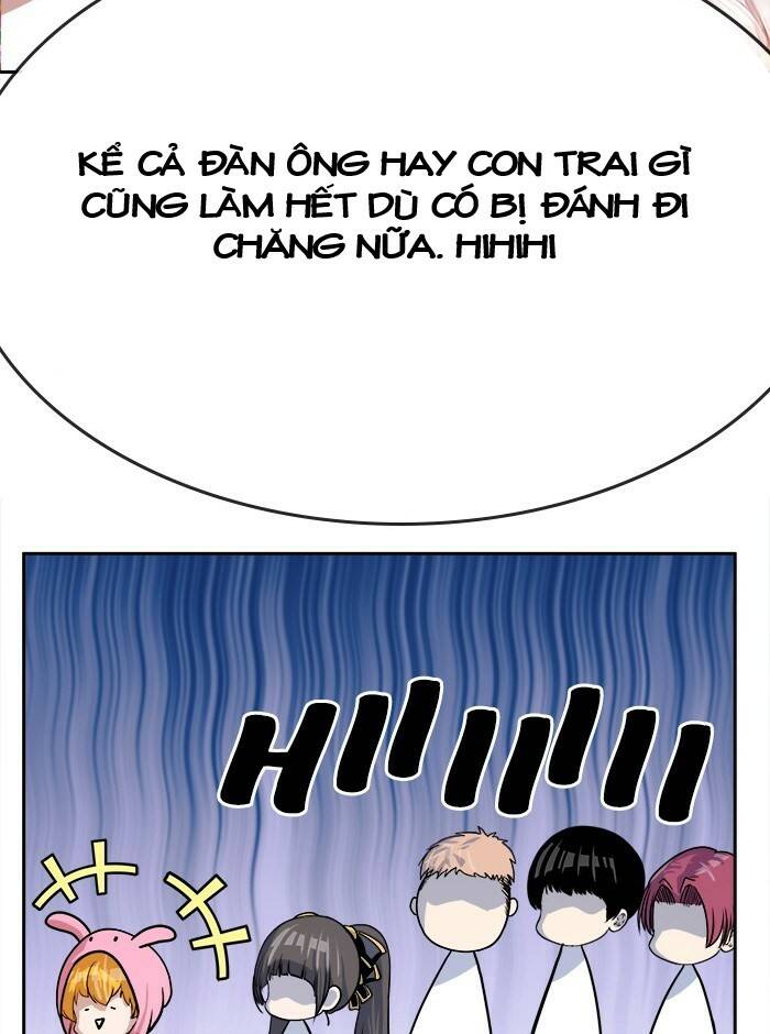 Chapter 48