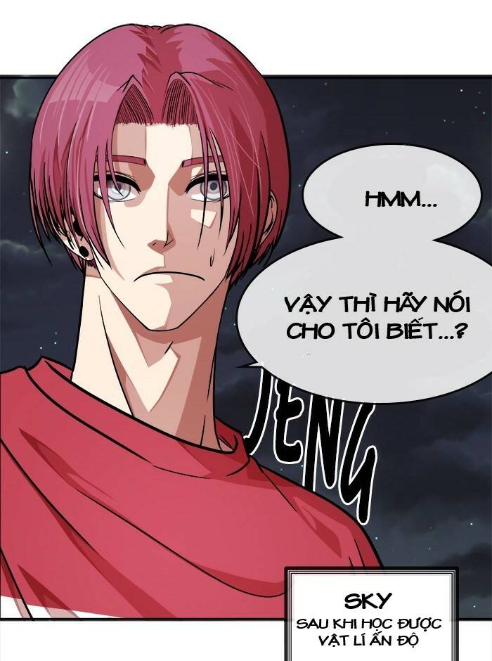 Chapter 48